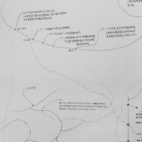 http://www.kimkiseok.com/files/gimgs/th-31_2021-chap02-3M3A0503-pencil-2절-det1-upload.jpg